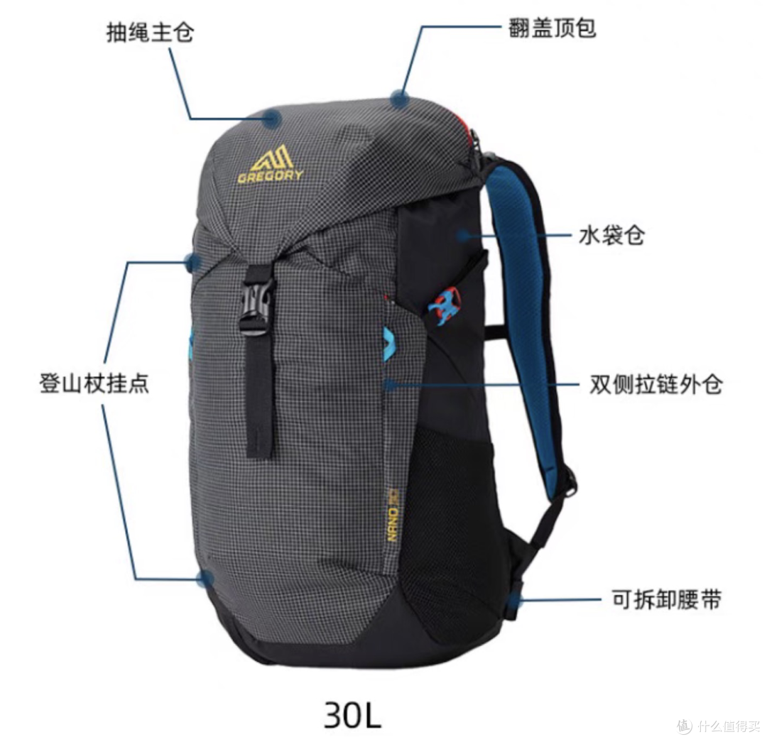 618值得入手的户外背包选购攻略