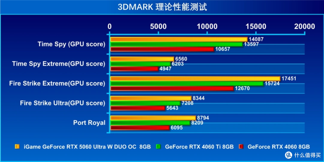 3dmark.jpg