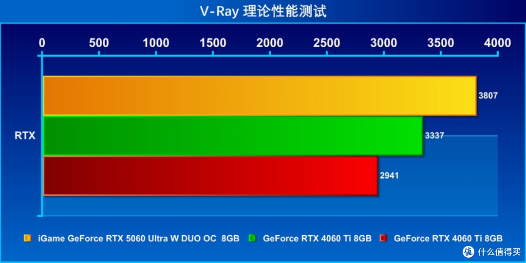 V-ray.jpg