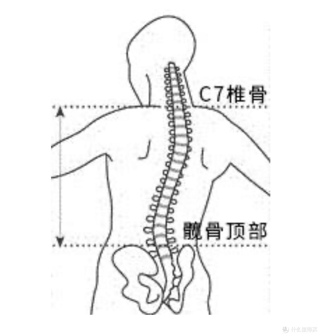 618值得入手的户外背包选购攻略
