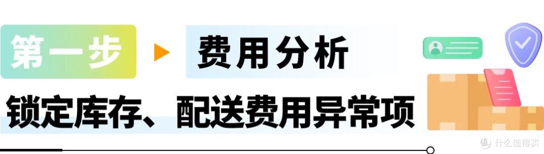 注意!亚马逊卖家每月15日前必做这件事