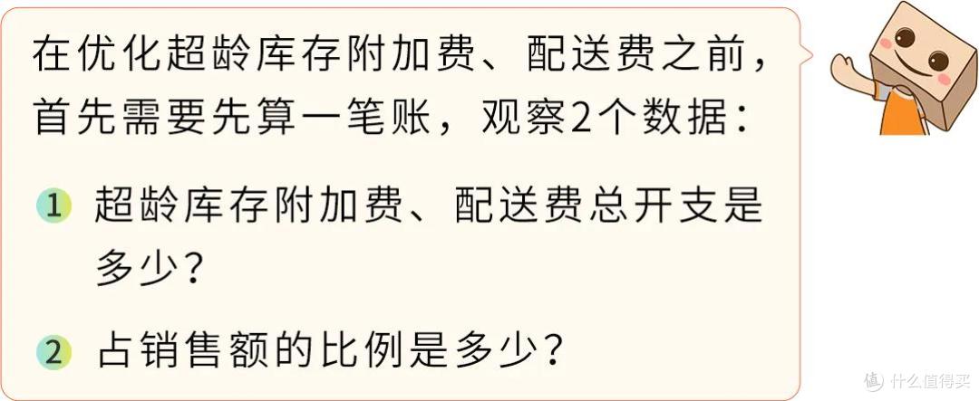 注意!亚马逊卖家每月15日前必做这件事