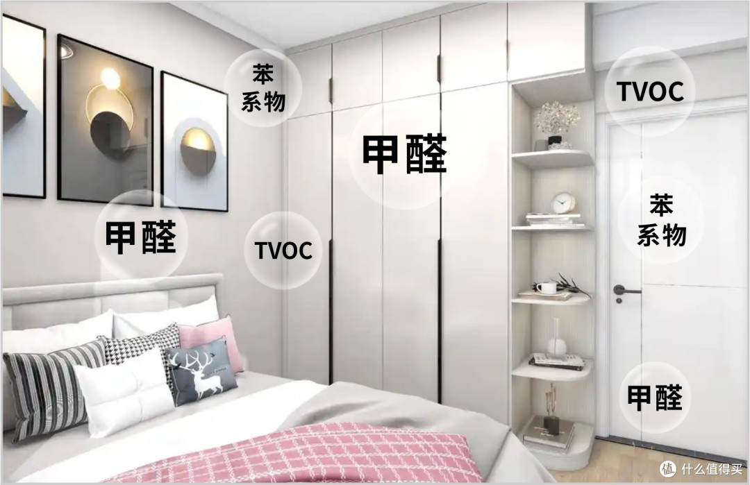颠覆传统胶!伟业五强板用无机黑科技,彻底锁死家居健康线