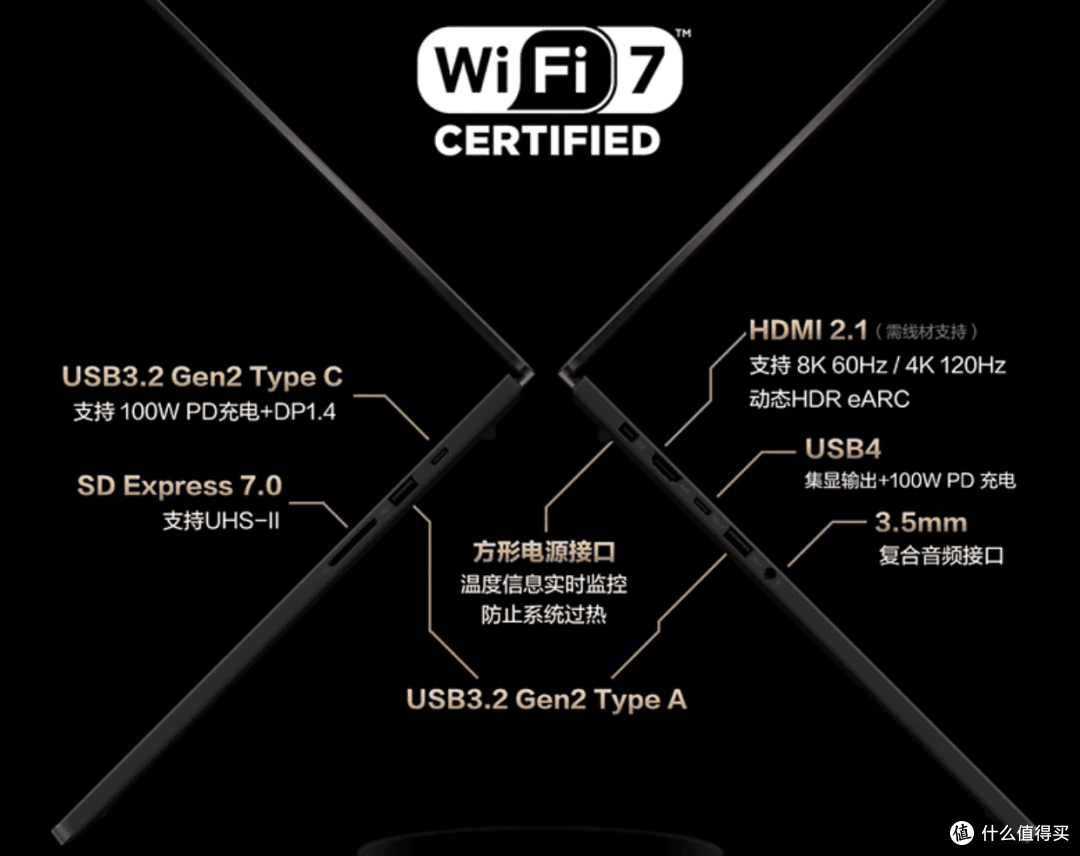 618钜惠+国补加持!华硕ProArt 创16 2025测评:创作者的双修神器