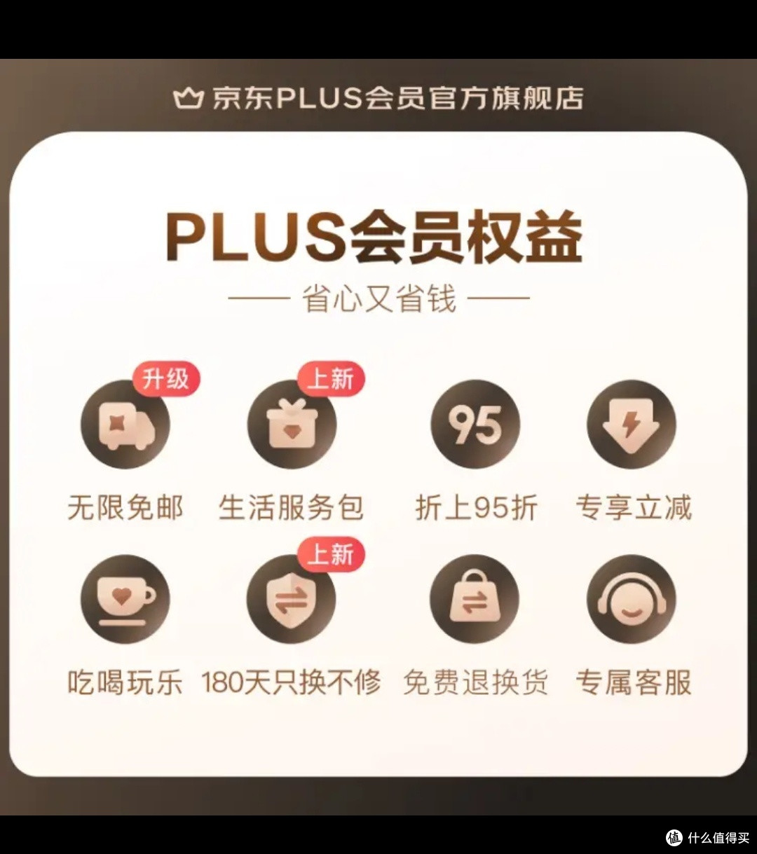 PLUS会员年卡,一年权益如何?