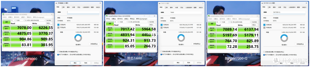 7000MB/s国产PCIe4.0三杰横评：腾隐/致态/朗科谁是速度王者？