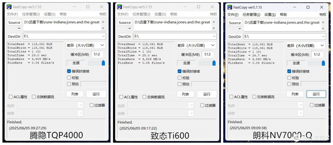 7000MB/s国产PCIe4.0三杰横评：腾隐/致态/朗科谁是速度王者？