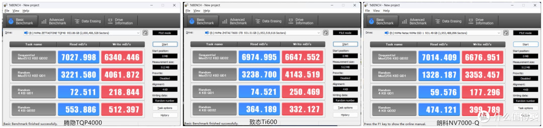 7000MB/s国产PCIe4.0三杰横评：腾隐/致态/朗科谁是速度王者？