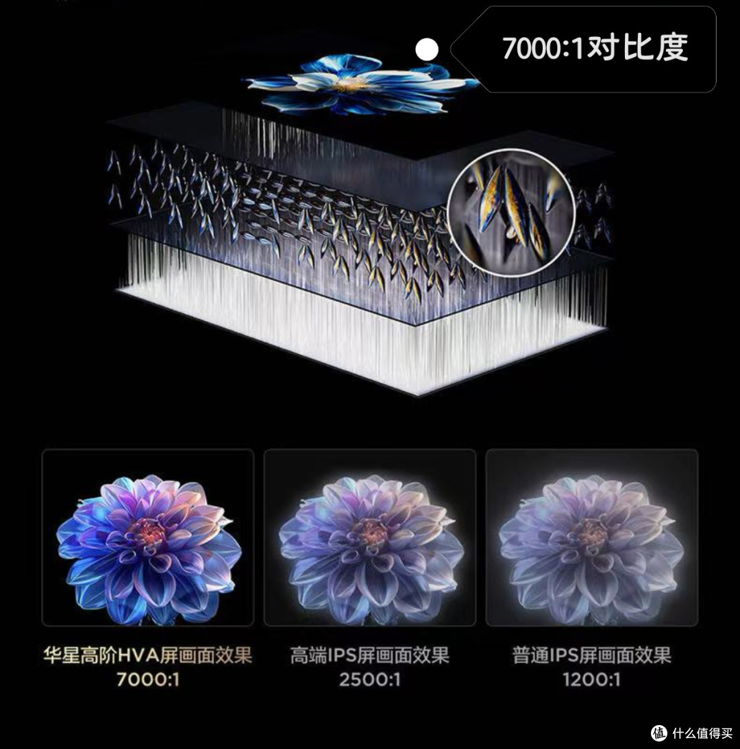 最近出现了抗反光的电视?瞅瞅怎么个事