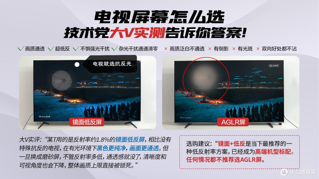 最近出现了抗反光的电视?瞅瞅怎么个事