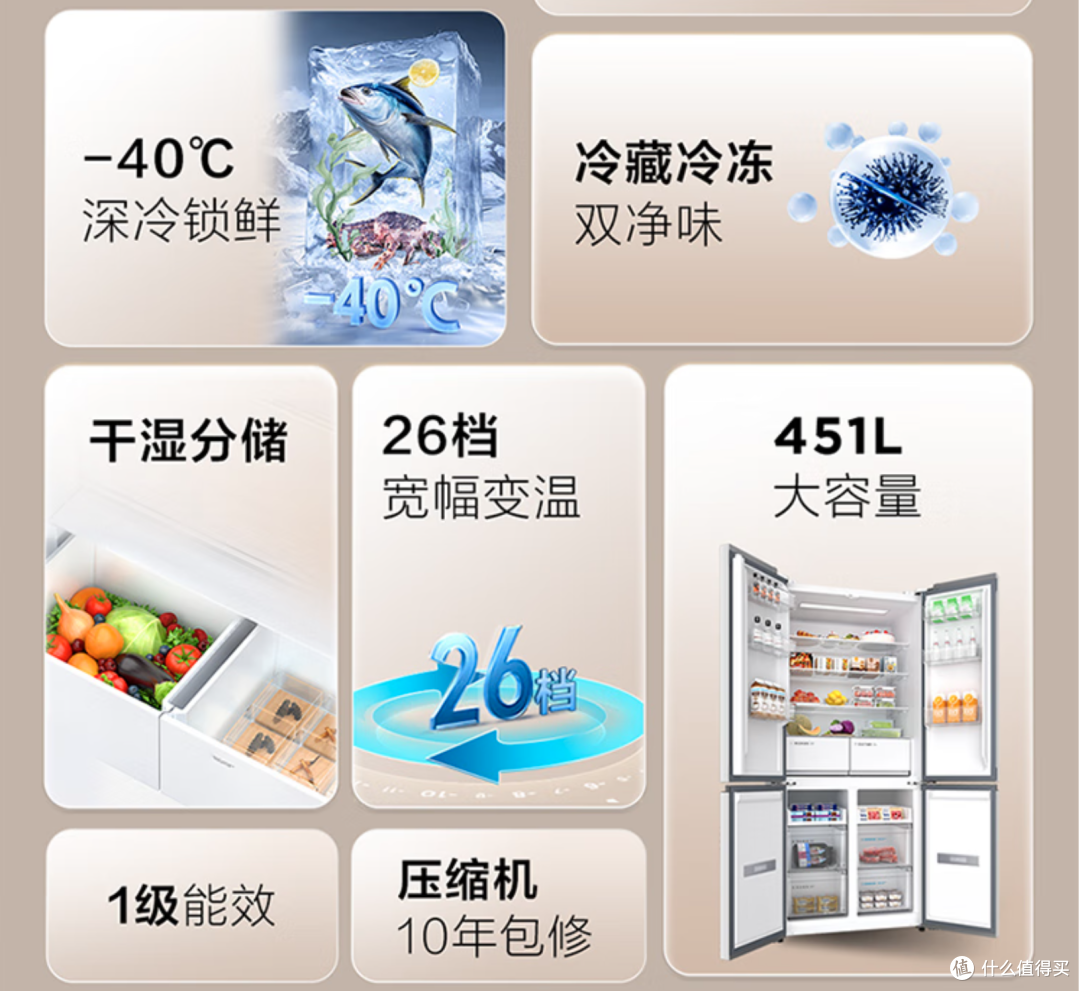 谈国产冰箱的进化与未来!冰箱重度用户的TCL印象与推荐