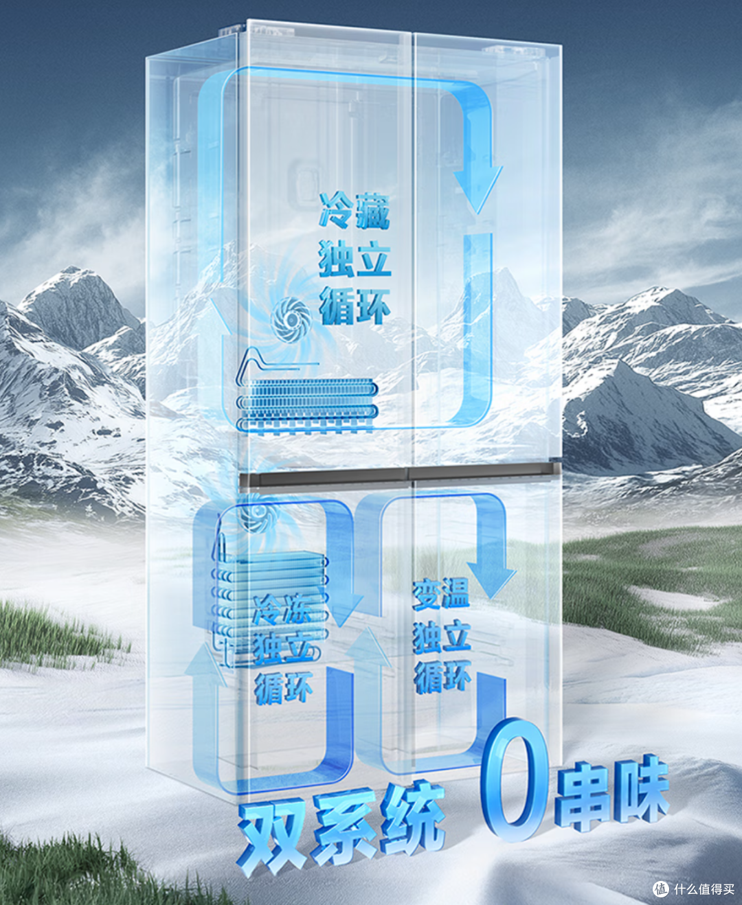 谈国产冰箱的进化与未来!冰箱重度用户的TCL印象与推荐