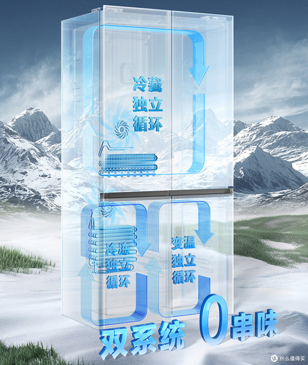 谈国产冰箱的进化与未来!冰箱重度用户的TCL印象与推荐