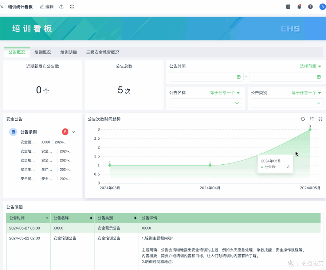 安全生产管理是什么?安全生产管理主要管什么?