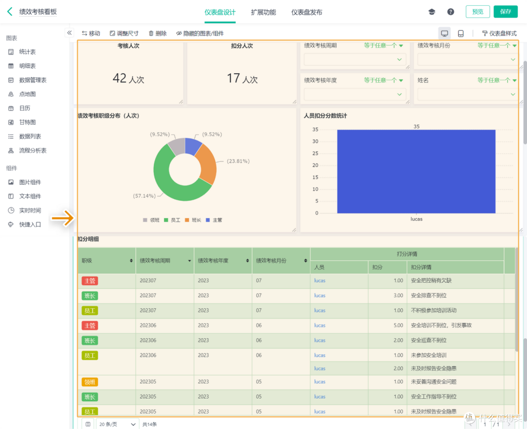 安全生产管理是什么?安全生产管理主要管什么?