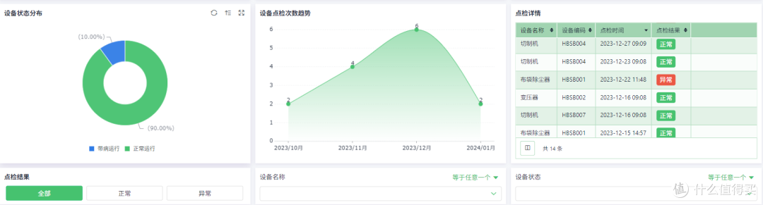 什么是数字化项目风险管理？如何实现项目风险管理数字化？