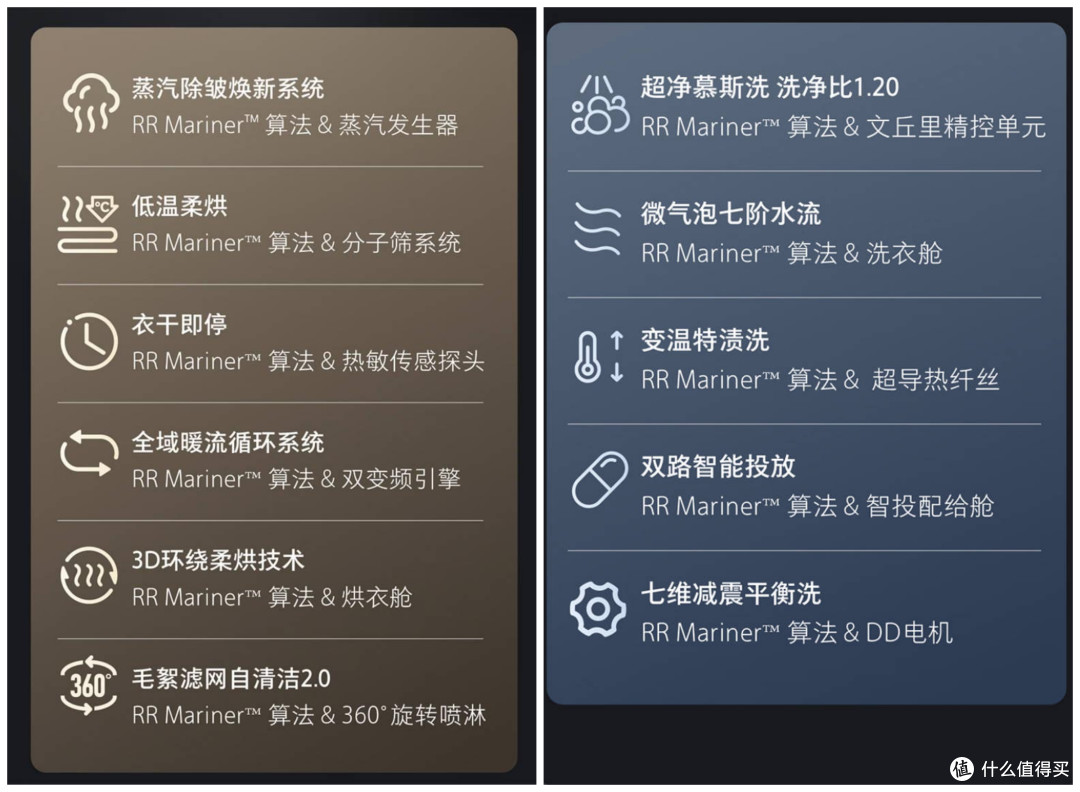洗烘护新高度!今年梅雨季有石头Z1 Plus洗烘一体机,稳了!
