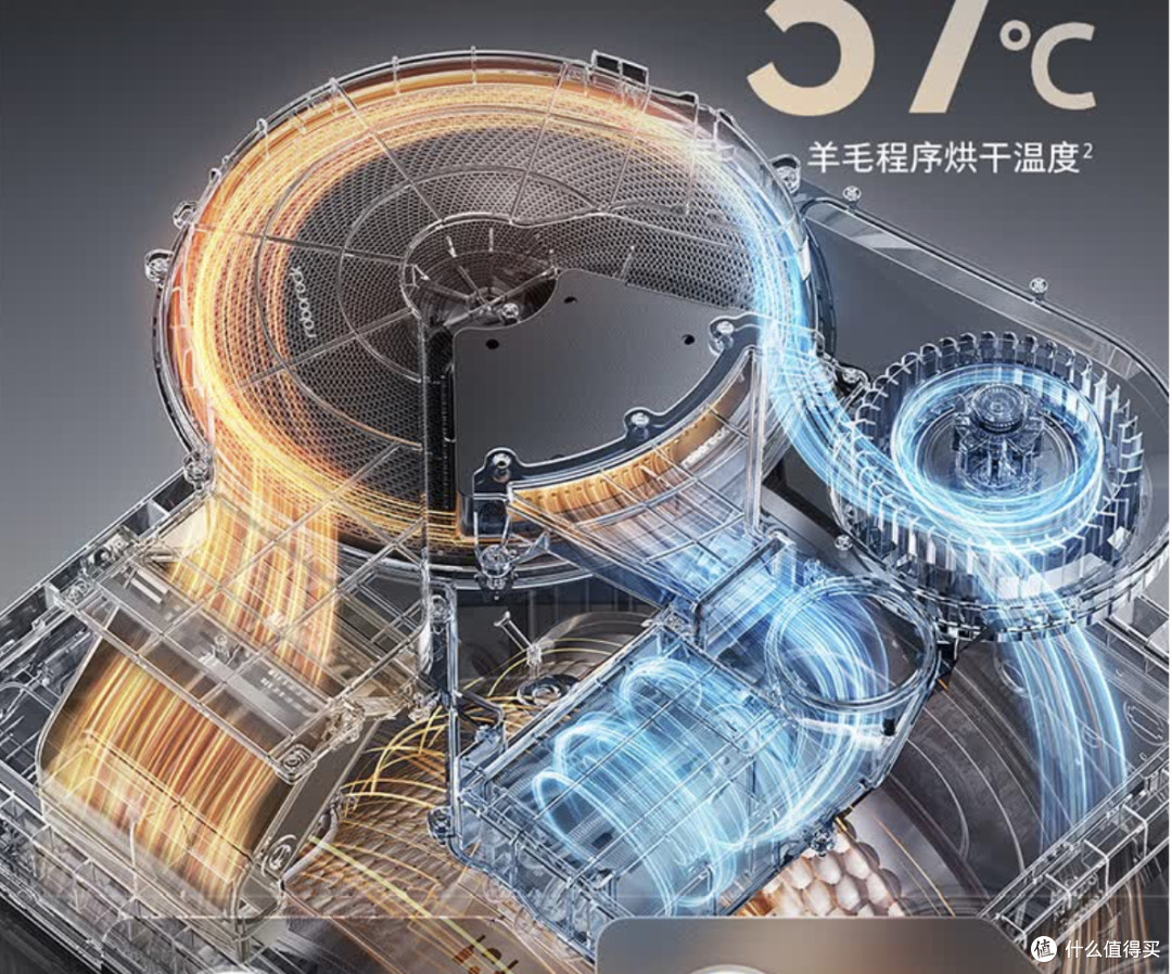 618要买洗烘一体机!?三千多拿下双绿标认证洗烘一体机石头Z1 Plus