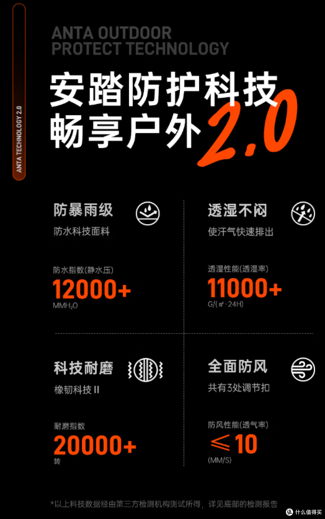 安踏大地之壳2.0男款冲锋衣:时尚与实用的完美结合