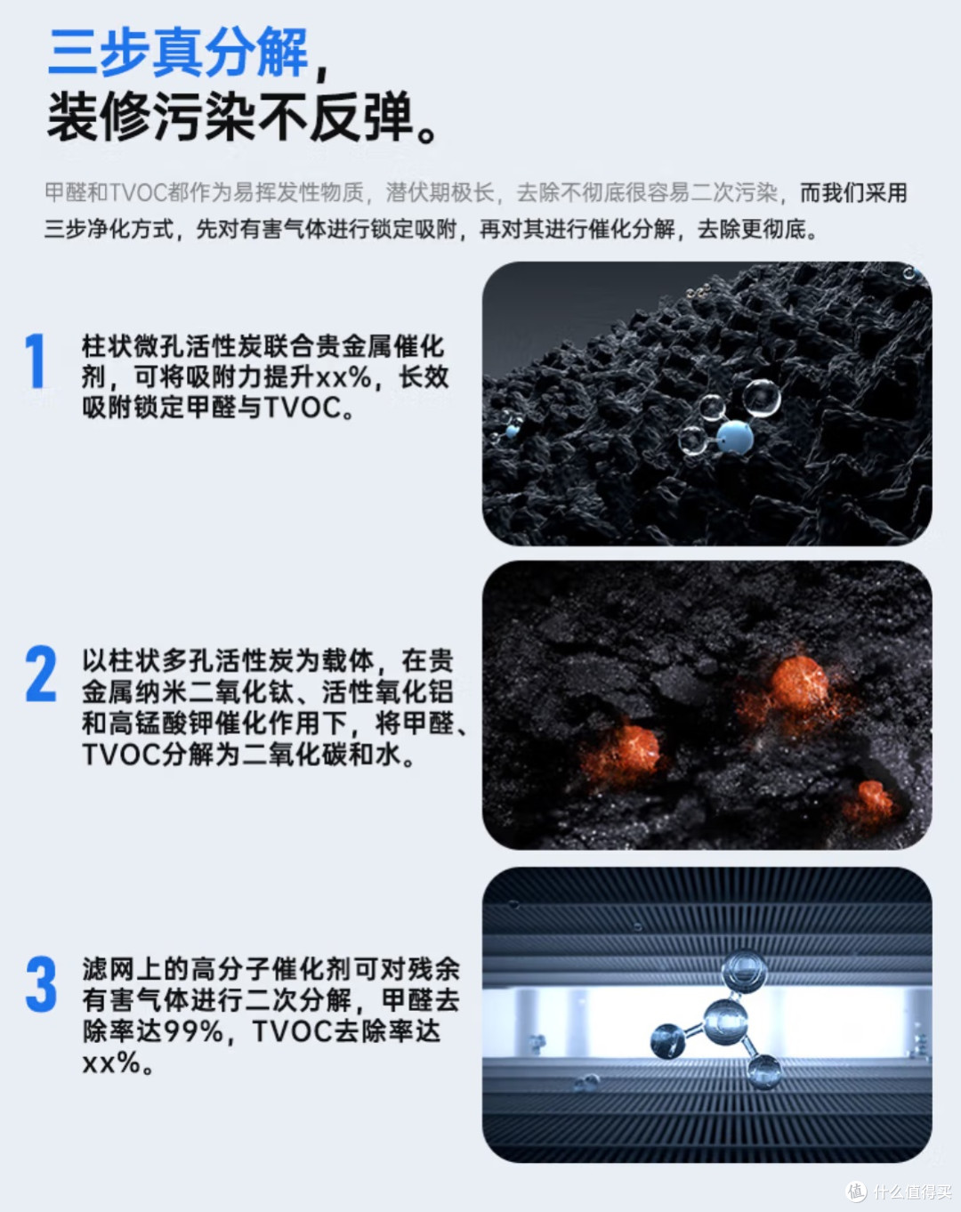 气熙A10SE空气净化器:给家一个“深呼吸”