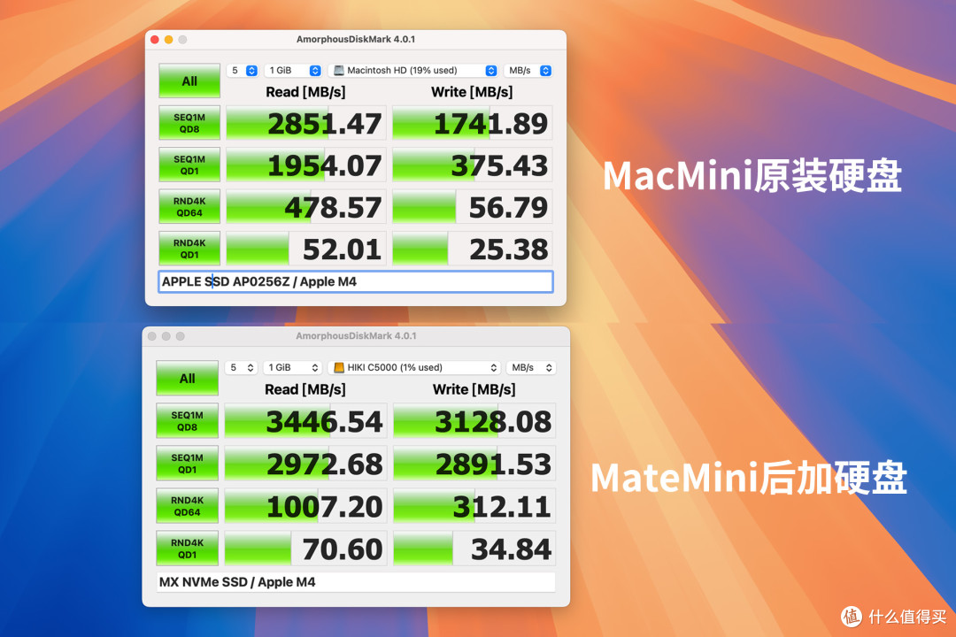 确实贵点但搭配MacMini体验更佳丨新品零刻Mate Mini拓展坞评测