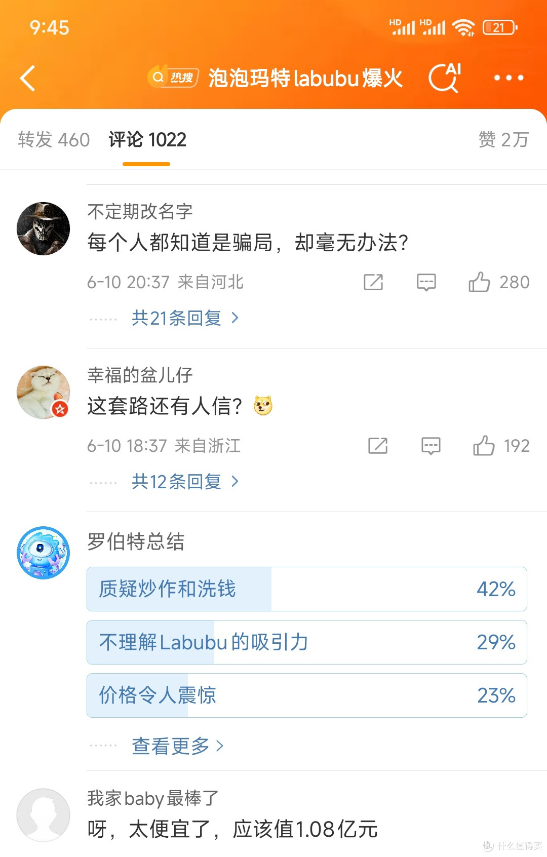 塑料黄金!潮玩界茅台!初代Labubu被108万拍卖成交