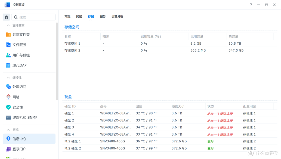 群晖 DS925+ 评测:强大办公利器,满足存储与协作需求
