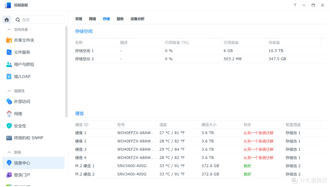 群晖 DS925+ 评测:强大办公利器,满足存储与协作需求