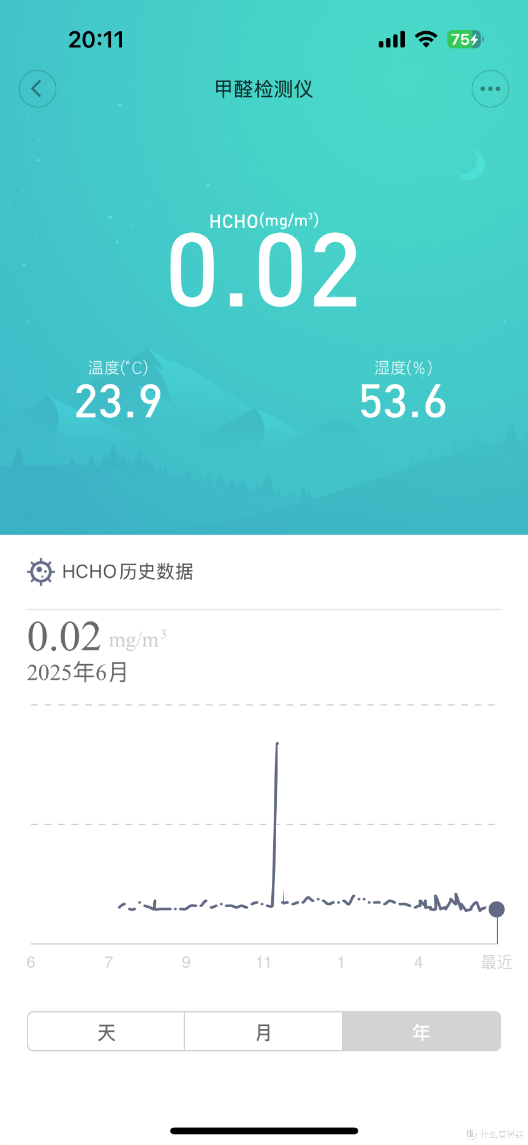 群晖 DS925+ 评测:强大办公利器,满足存储与协作需求
