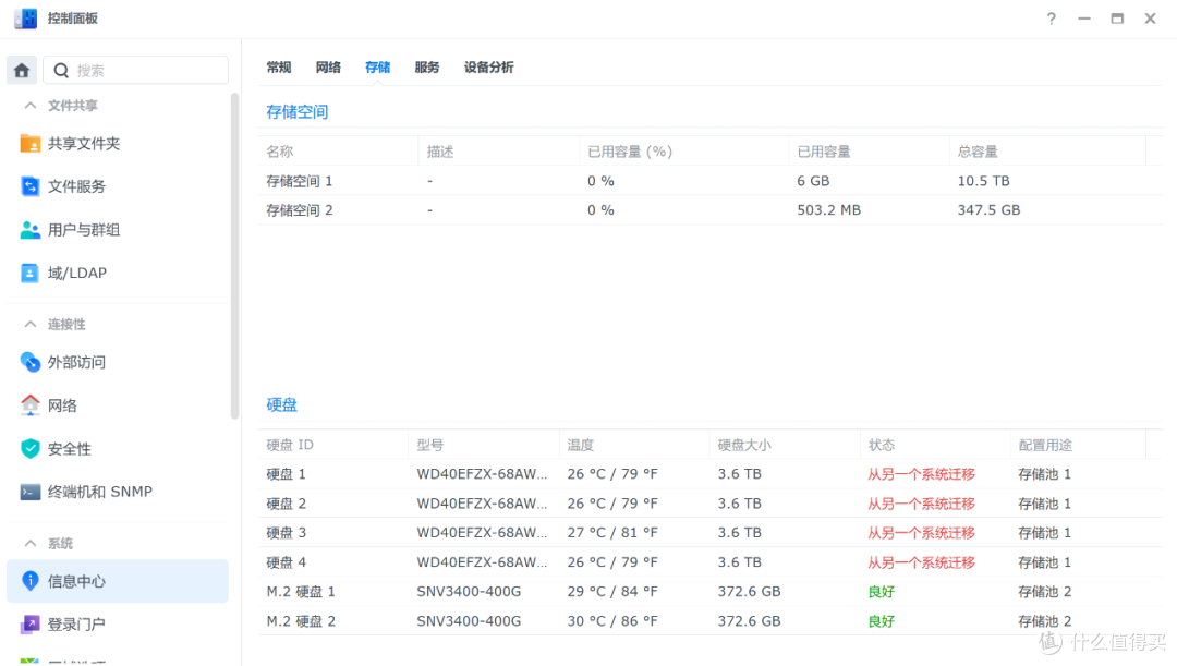 群晖 DS925+ 评测:强大办公利器,满足存储与协作需求