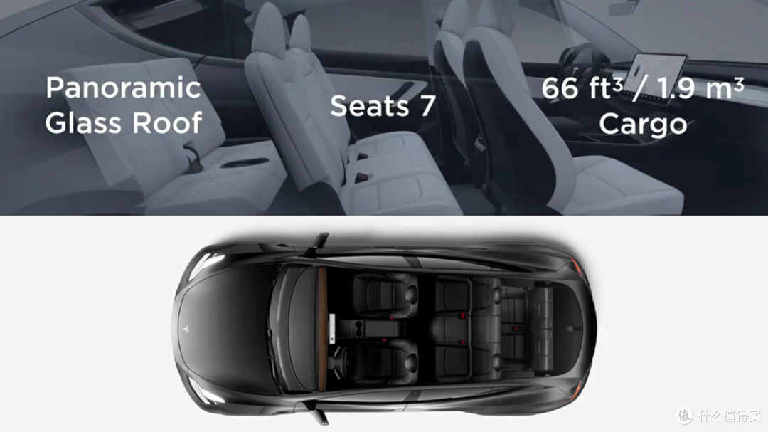 曝：特斯拉将重新推出七座版Model Y