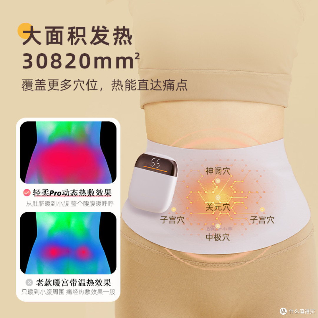 小熊暖宫带,大姨妈期间的温暖守护者💖