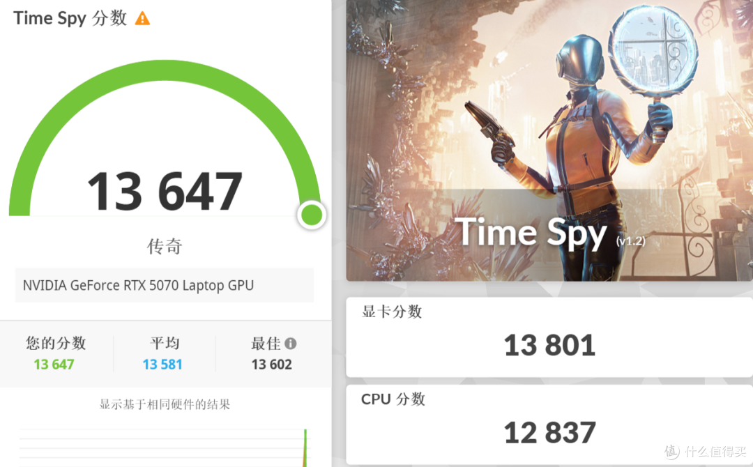 这一次，我什么都不缺了！——七彩虹iGame M15 Origo