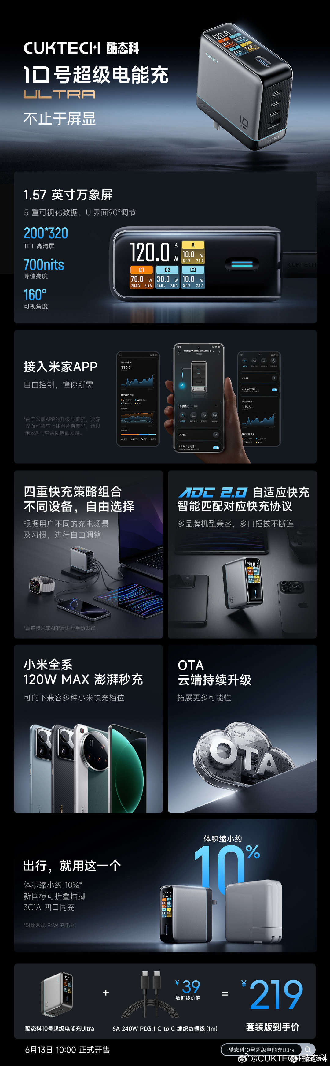 酷态科10号超级电能充Ultra套装版13日开售:219元,支持120W快充
