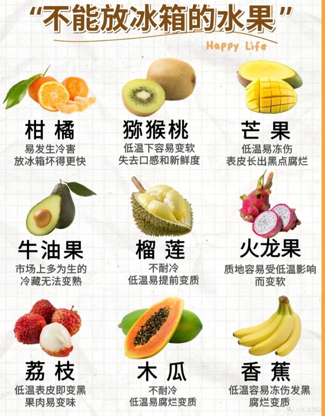 避雷:不能放冰箱的20种食物,冰箱不是保险箱!