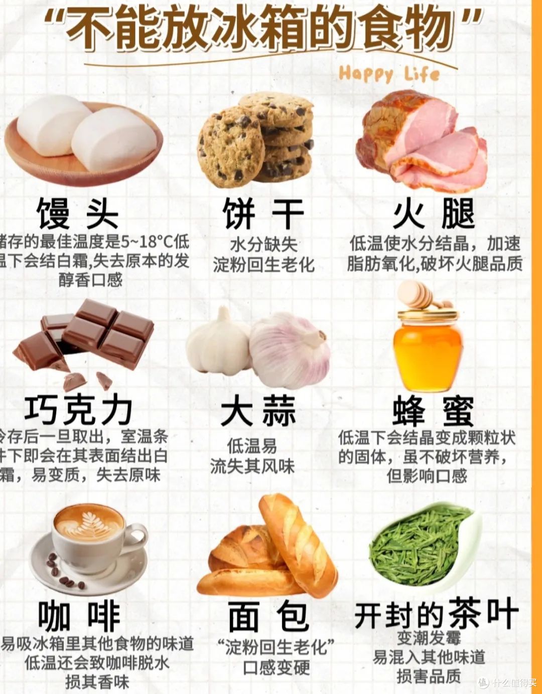 避雷:不能放冰箱的20种食物,冰箱不是保险箱!