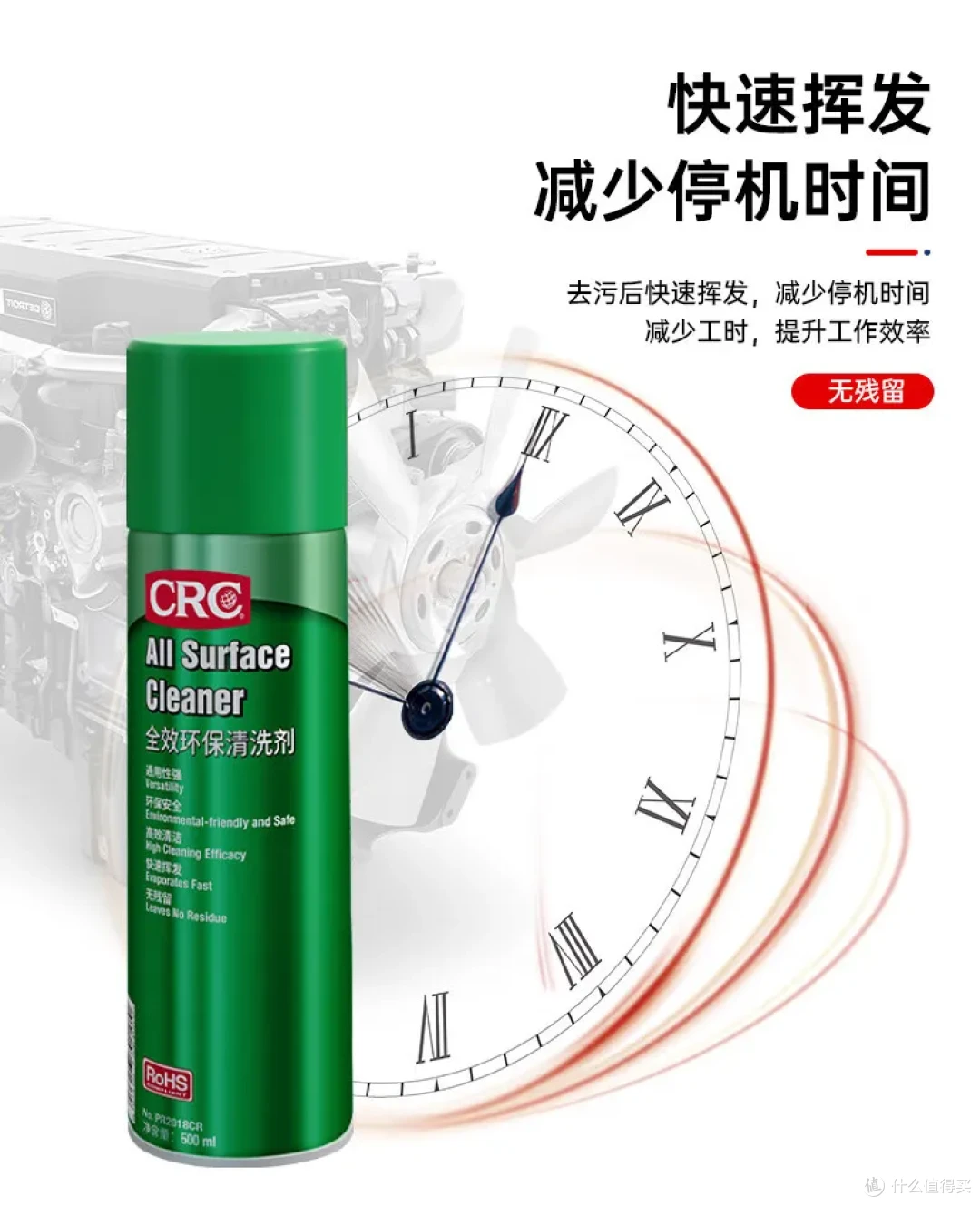 设备维保的“十字真经”:清洗做得好,故障少一半!