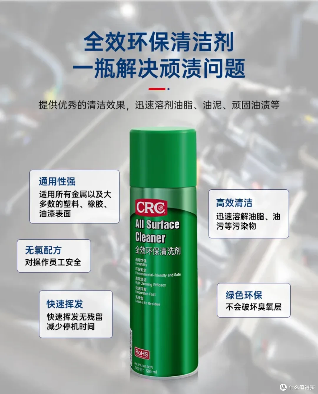 设备维保的“十字真经”:清洗做得好,故障少一半!