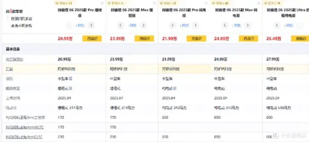 27.99万值吗？实测阿维塔06顶配：激光雷达+Nappa真皮，续航600km
