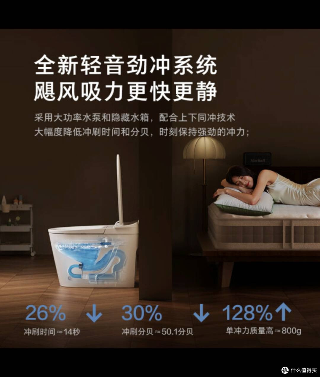 东芝小海豚Pro Max：智能马桶新体验
