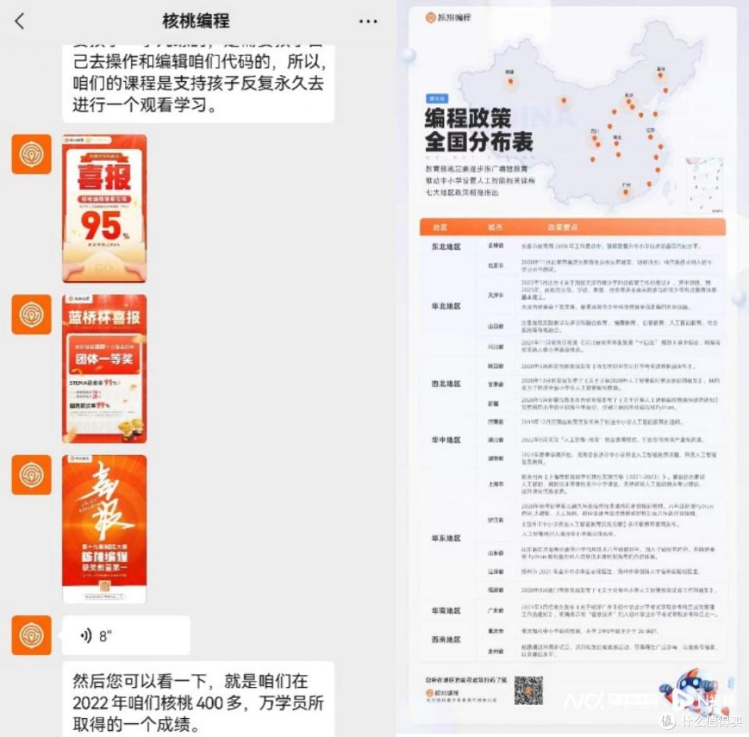 少儿编程机构暗藏什么坑?12家培训机构测评