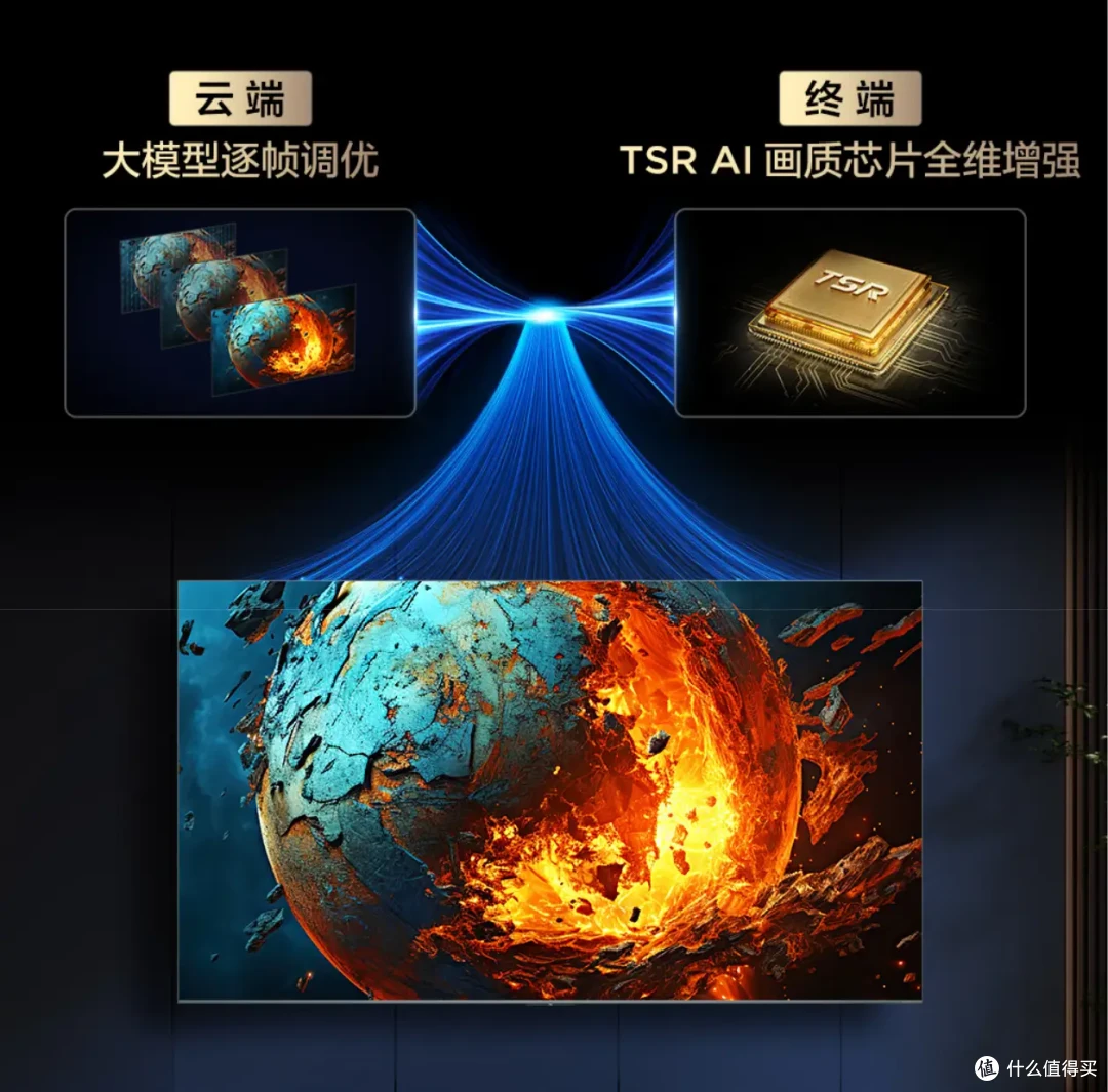 4K出头拿下75英寸热门爆款电视,TCL T7L Pro真的值得入手