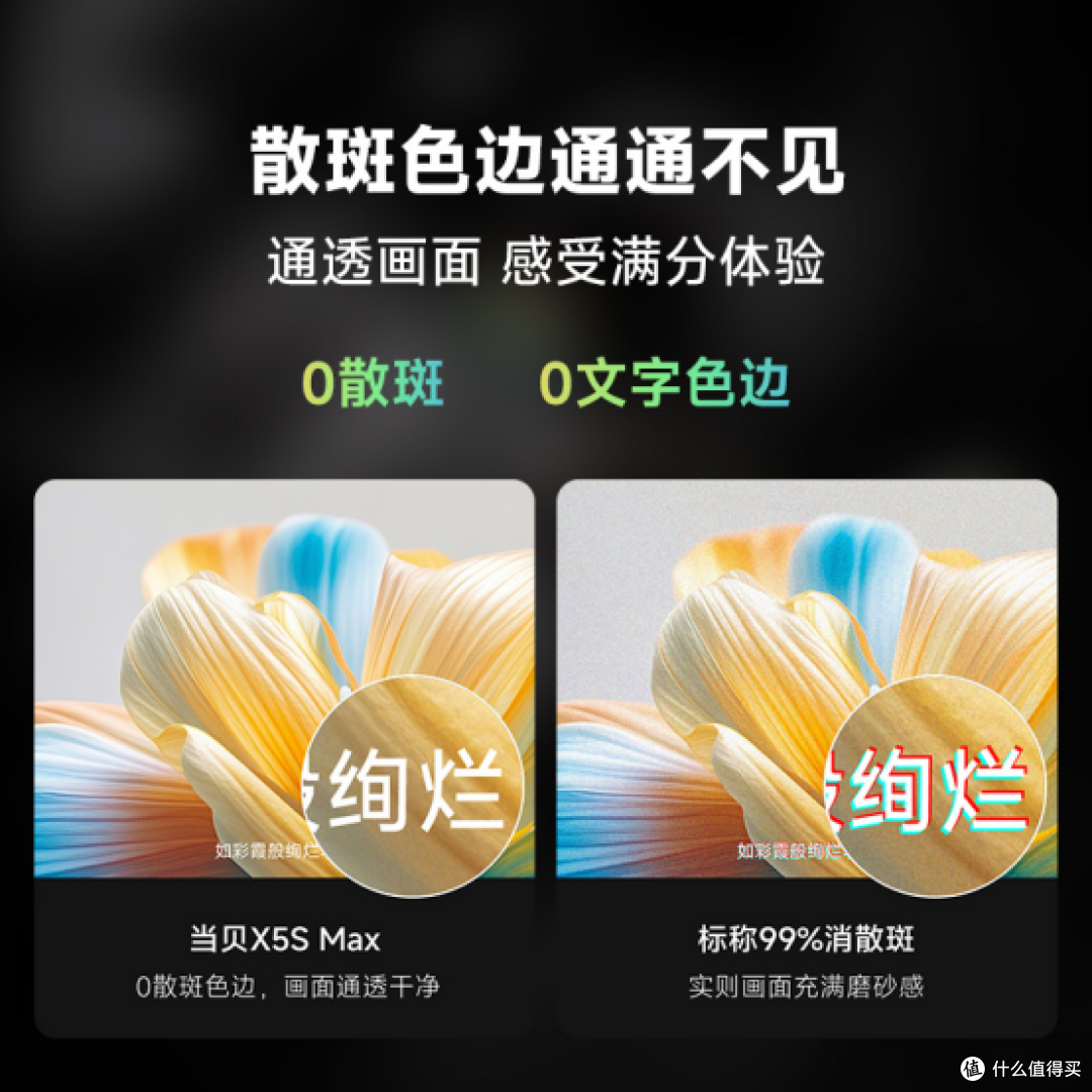 618性价比最高的4K投影,当贝X5S Max对比度10000:1仅4000元?