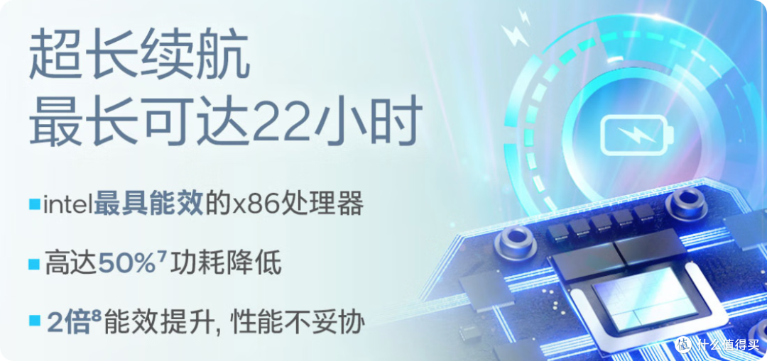 比MacBook Air更轻更薄的笔记本,你敢信?