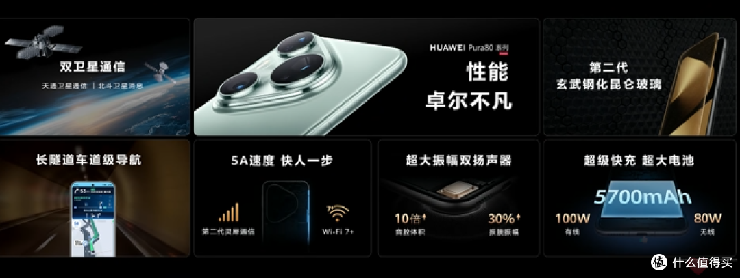 意料之外,情理之中:6499元拿下华为Pura80Pro