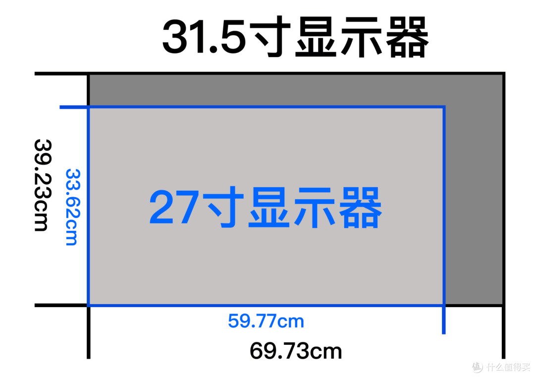 32寸高颜值显示器「雷鸟32U8」测评:4K165Hz/QD-MiniLED/HDR1400
