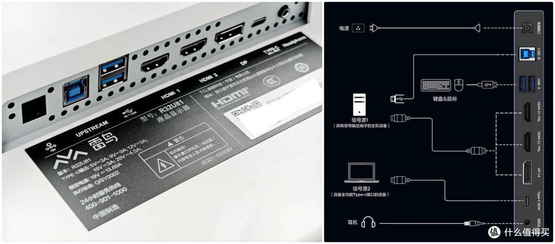 32寸高颜值显示器「雷鸟32U8」测评:4K165Hz/QD-MiniLED/HDR1400