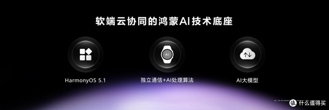 华为WATCH 5正式发布:腕上AI时代开启,2295元起重塑智慧生活
