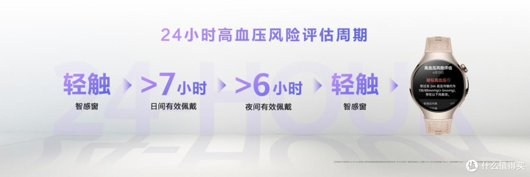 华为WATCH 5正式发布:腕上AI时代开启,2295元起重塑智慧生活