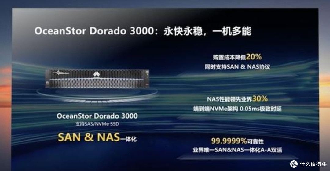 升级全闪存NAS的考量:成本、需求与收益深度剖析🚀